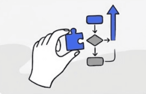 Services Development